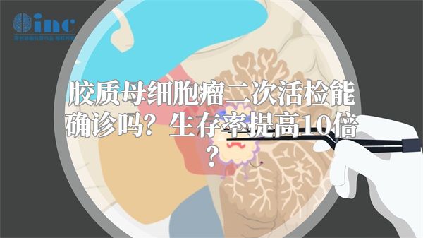 胶质母细胞瘤二次活检能确诊吗？生存率提高10倍？