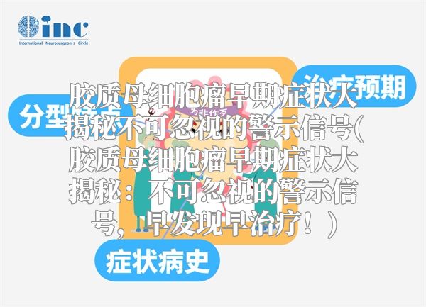 胶质母细胞瘤早期症状大揭秘不可忽视的警示信号(胶质母细胞瘤早期症状大揭秘：不可忽视的警示信号，早发现早治疗！)