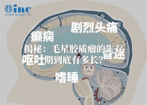 揭秘：毛星胶质瘤的生存期到底有多长？