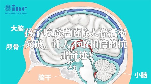 孩子胶质瘤的惊人存活率突破，让人不敢相信的抗击奇迹！