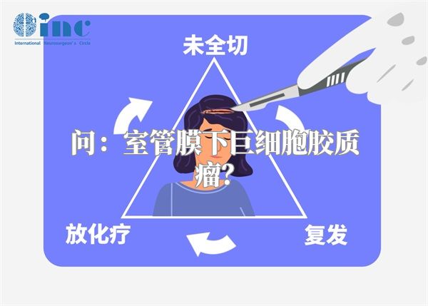 问：室管膜下巨细胞胶质瘤？