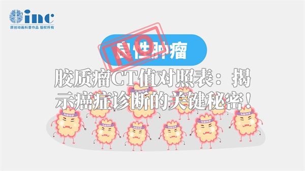 胶质瘤CT值对照表：揭示癌症诊断的关键秘密！