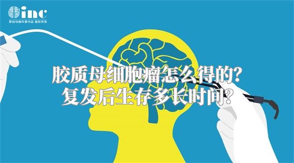 胶质母细胞瘤怎么得的？复发后生存多长时间？