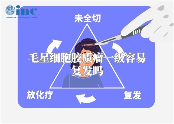 毛星细胞胶质瘤一级容易复发吗