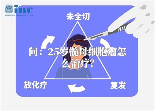 问：25岁髓母细胞瘤怎么治疗？