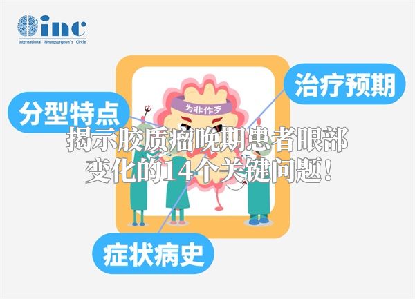 揭示胶质瘤晚期患者眼部变化的14个关键问题！