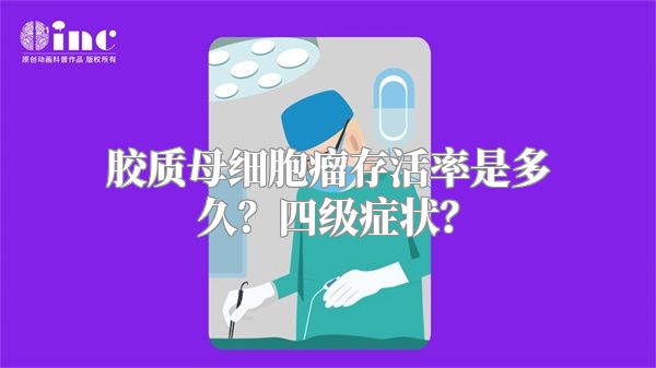 胶质母细胞瘤存活率是多久？四级症状？