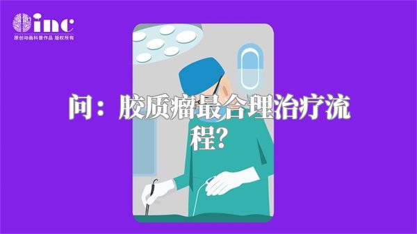 问：胶质瘤最合理治疗流程？