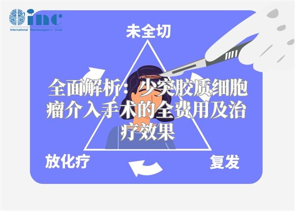 全面解析：少突胶质细胞瘤介入手术的全费用及治疗效果