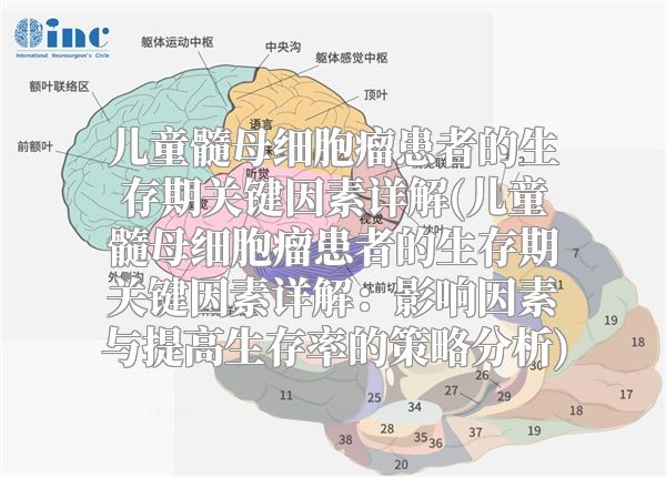 儿童髓母细胞瘤患者的生存期关键因素详解(儿童髓母细胞瘤患者的生存期关键因素详解：影响因素与提高生存率的策略分析)