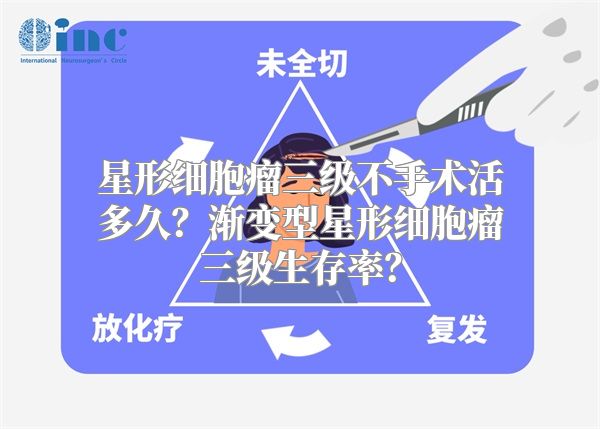 星形细胞瘤三级不手术活多久？渐变型星形细胞瘤三级生存率？