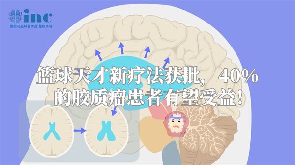 篮球天才新疗法获批，40%的胶质瘤患者有望受益！