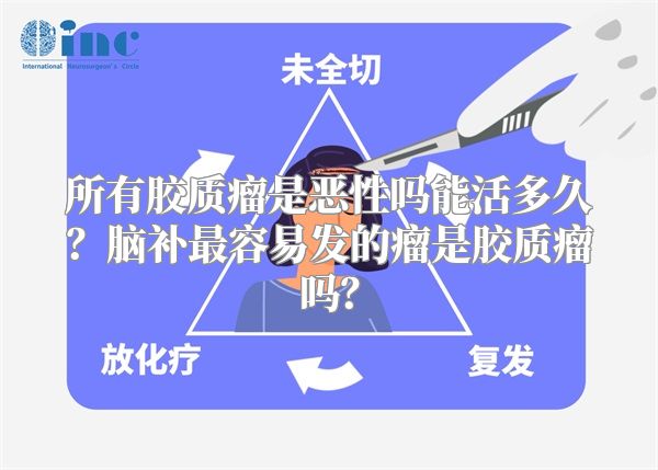 所有胶质瘤是恶性吗能活多久？脑补最容易发的瘤是胶质瘤吗？