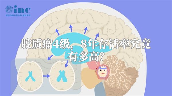 胶质瘤4级，8年存活率究竟有多高？