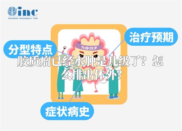 胶质瘤已经水肿是几级了？怎么排出体外？