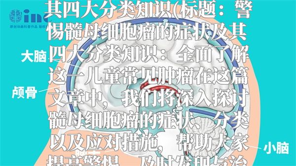 警惕髓母细胞瘤的症状及其四大分类知识(标题：警惕髓母细胞瘤的症状及其四大分类知识：全面了解这一儿童常见肿瘤在这篇文章中，我们将深入探讨髓母细胞瘤的症状、分类以及应对措施，帮助大家提高警惕，及时发现与治疗。)