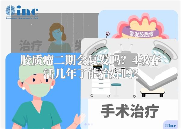 胶质瘤二期会复发吗？4级存活几年了能治好吗？