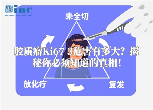 胶质瘤Ki67 3危害有多大？揭秘你必须知道的真相！