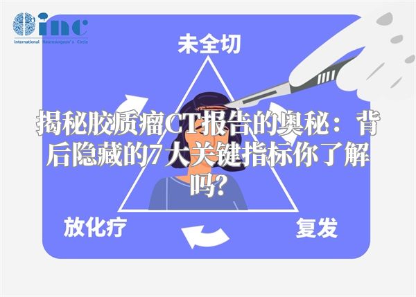 揭秘胶质瘤CT报告的奥秘：背后隐藏的7大关键指标你了解吗？