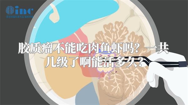 胶质瘤不能吃肉鱼虾吗？一共几级了啊能活多久？