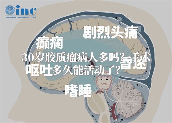 30岁胶质瘤病人多吗？手术多久能活动了？