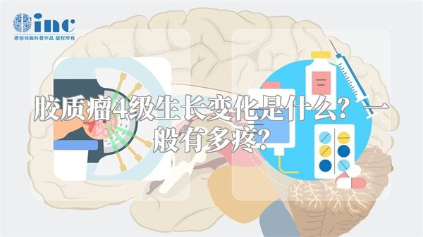 胶质瘤4级生长变化是什么？一般有多疼？