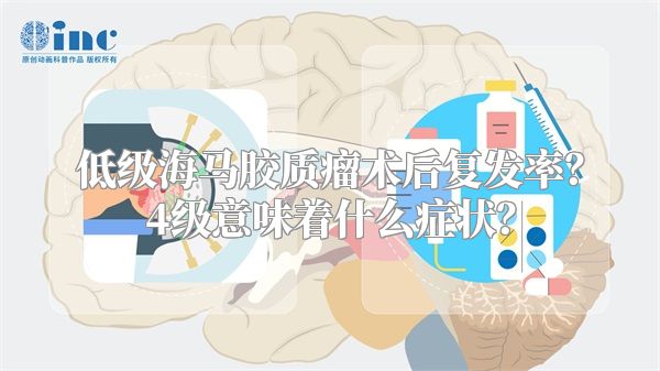 低级海马胶质瘤术后复发率？4级意味着什么症状？