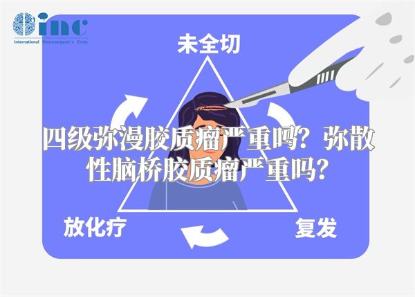 四级弥漫胶质瘤严重吗？弥散性脑桥胶质瘤严重吗？