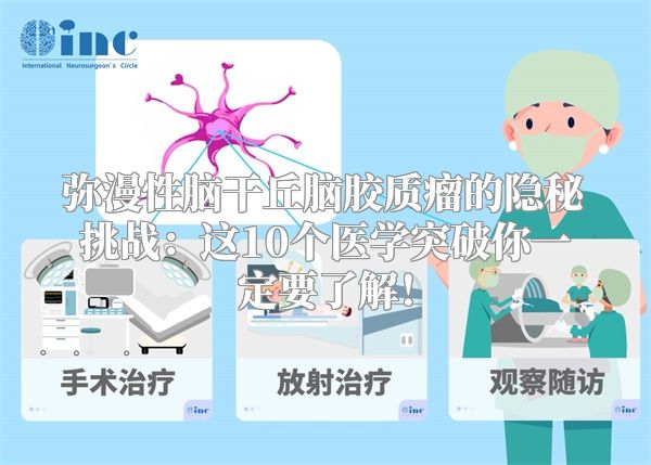 弥漫性脑干丘脑胶质瘤的隐秘挑战：这10个医学突破你一定要了解！