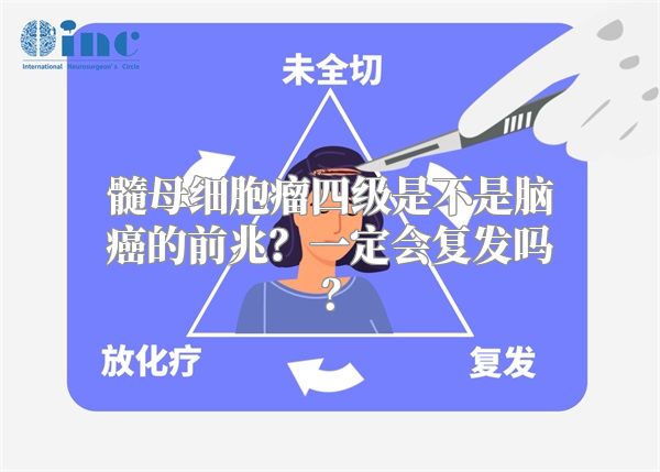 髓母细胞瘤四级是不是脑癌的前兆？一定会复发吗？