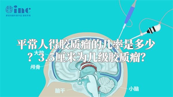 平常人得胶质瘤的几率是多少？3.5厘米为几级胶质瘤？