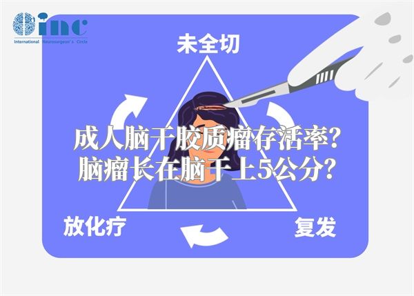 成人脑干胶质瘤存活率？脑瘤长在脑干上5公分？