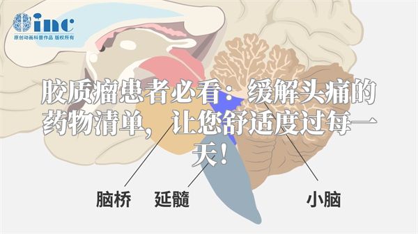 胶质瘤患者必看：缓解头痛的药物清单，让您舒适度过每一天！