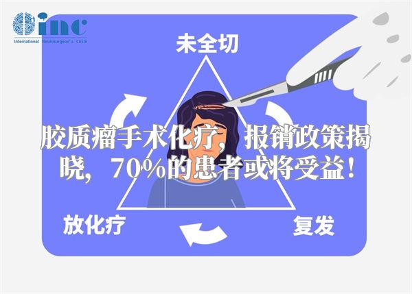 胶质瘤手术化疗，报销政策揭晓，70%的患者或将受益！