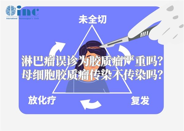 淋巴瘤误诊为胶质瘤严重吗？母细胞胶质瘤传染不传染吗？