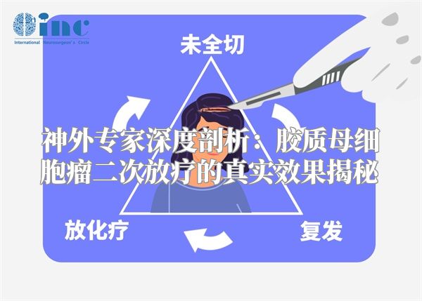 神外专家深度剖析：胶质母细胞瘤二次放疗的真实效果揭秘