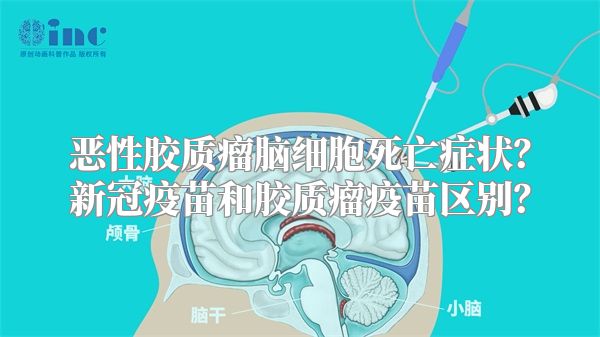 恶性胶质瘤脑细胞死亡症状？新冠疫苗和胶质瘤疫苗区别？