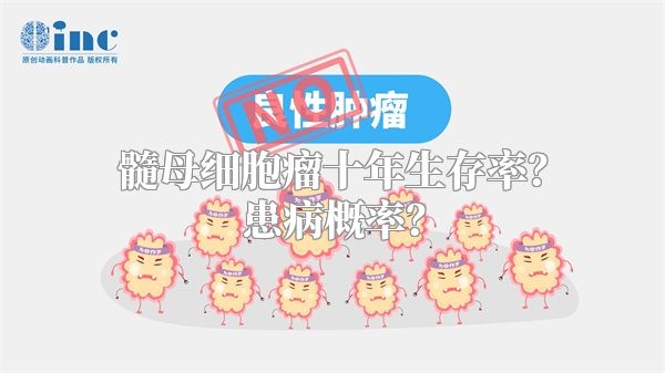 髓母细胞瘤十年生存率？患病概率？