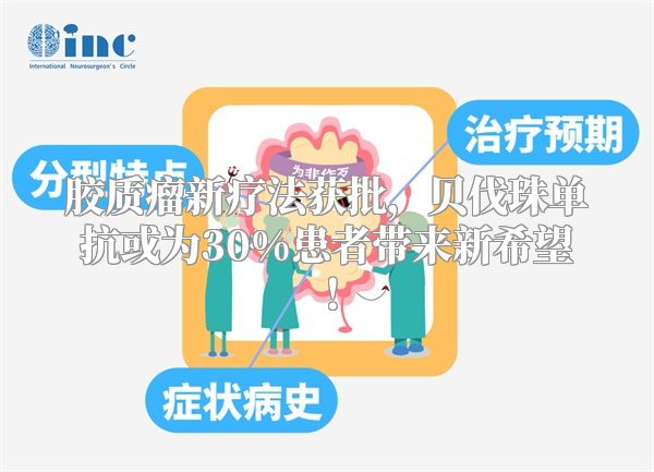 胶质瘤新疗法获批，贝伐珠单抗或为30%患者带来新希望！