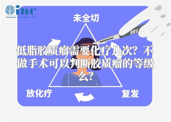 低脂胶质瘤需要化疗几次？不做手术可以判断胶质瘤的等级么？