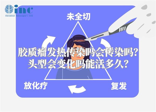 胶质瘤发热传染吗会传染吗？头型会变化吗能活多久？