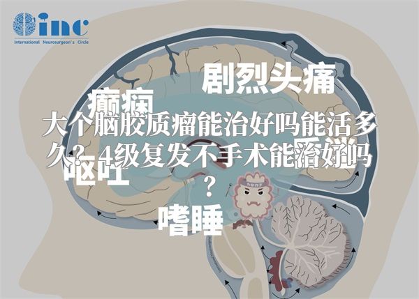 大个脑胶质瘤能治好吗能活多久？4级复发不手术能治好吗？